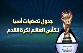 انفوغرافيك.. جدول تصفيات أسيا لكأس العالم لكرة القدم