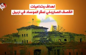 فيديوغرافيك : اهداف وتداعيات الهجوم الصاروخي على اربيل 