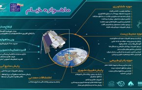 منظمة الفضاء الإيرانية تشرح مهام القمر الصناعي 