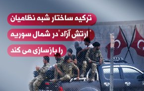 اینفوگرافیک | ترکیه ساختار گروه مسلح "ارتش آزاد" در شمال سوریه را بازسازی می کند