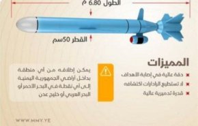 رونمایی نیروی دریایی یمن از موشک جدید «صیاد» با برد ۸۰۰ کیلومتر