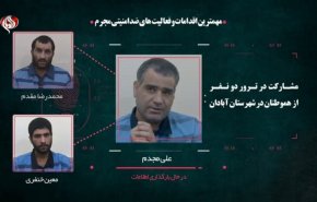 إيران..إعدام مدبر إغتيال عالم دين سني بارز.. اليكم التفاصيل