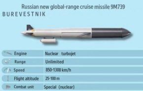 رونمایی روسیه از موشک جدید هسته‌ای + مشخصات