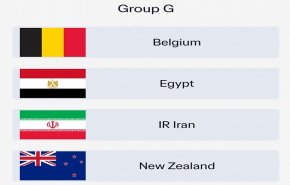 قرعة كأس العالم 2026.. ايران مع بلجيكا ومصر ونيوزيلندا 