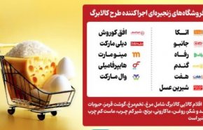 هر دهک چه زمانی کالابرگ دریافت می‌کند؟