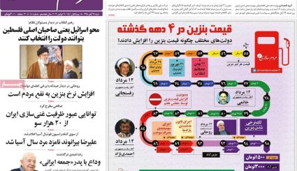 تصاویر صفحه نخست روزنامه‌های 25 آبان