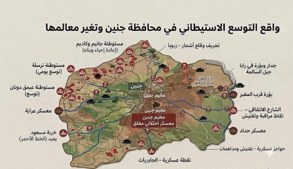 كيف أعاد الاستيطان رسم خريطة جنين الجغرافية وصاغ واقعاً جديداً على الأرض؟