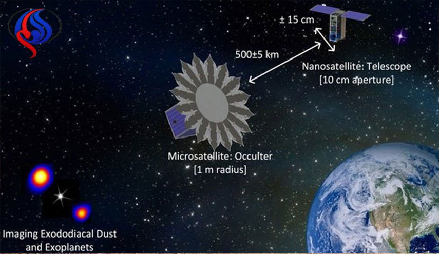 تولید کسوف مصنوعی برای شناسایی سیارات فراخورشیدی