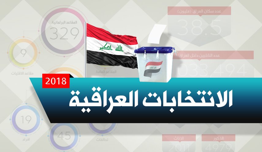 كل ما تريد معرفته عن الانتخابات العراقية 2018.. انفوغرافيك