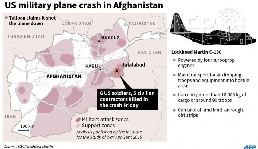کشته شدن ۱۱ آمریکایی بر اثر سقوط هواپیمای ترابری ارتش آمریکا در شرق افغانستان