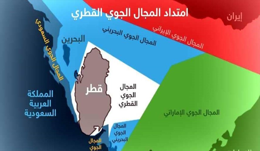 دول الحصار لاتكف عن انتهاكاتها.. رسالة من قطر الى الامم المتحدة