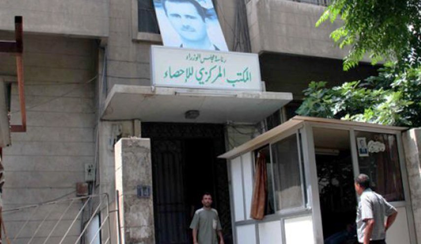 دراسة تظهر ان الدخل في سوريا يقل عن الاحتياجات بأضعاف