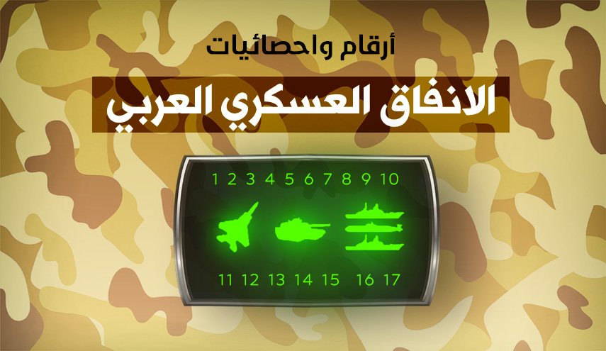 أرقام واحصائيات..الإنفاق العسكري العربي