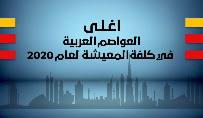 اغلى العواصم العربية في كلفة المعيشة لعام 2020