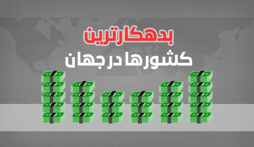 اینفوگرافیک | بدهکارترین کشورها در جهان