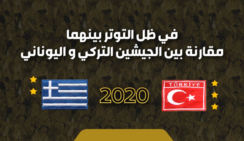 مع احتمالية اقتراب مواجهة عسكرية..من الاقوى تركيا ام اليونان؟