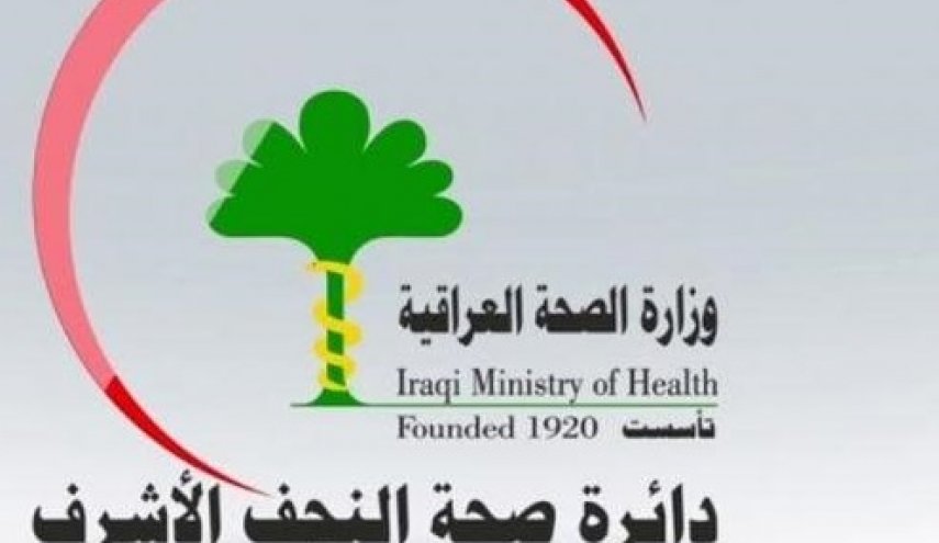 النجف الاشرف.. تسجيل اكثر من 400 اصابة بكورونا خلال يوم
