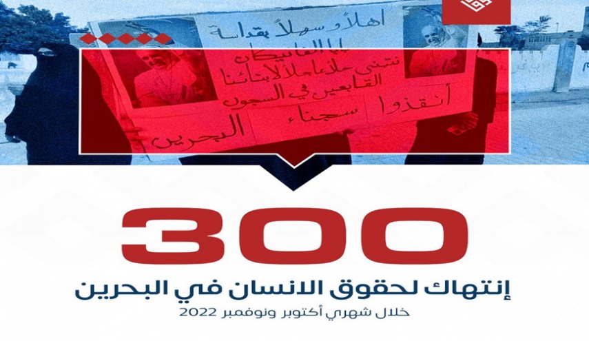 الوفاق ترصد '300' انتهاك حقوقي قام بها النظام البحريني