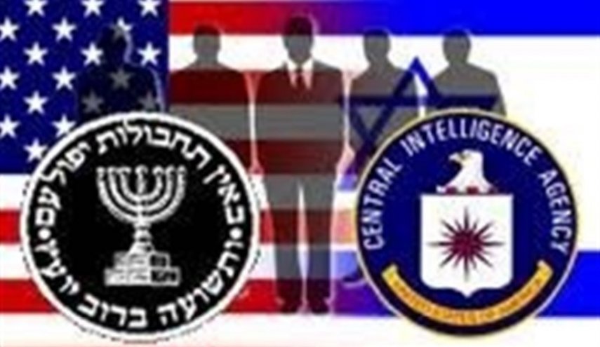 تفكيك شبكات 