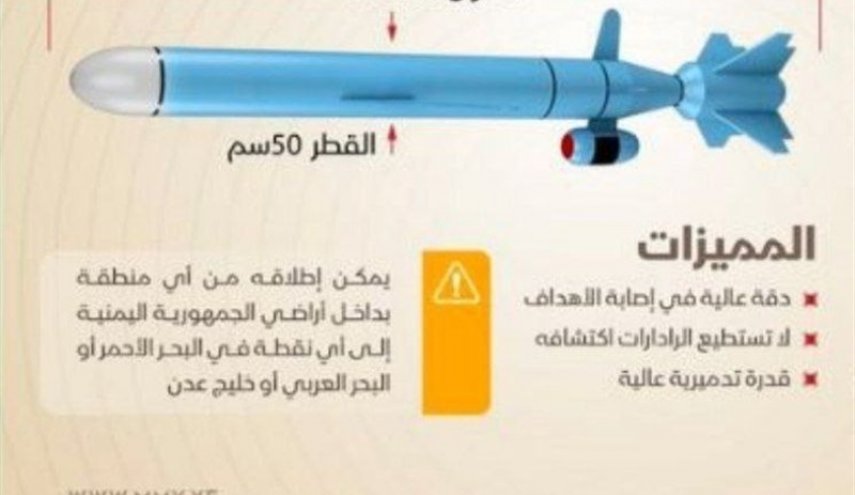 رونمایی نیروی دریایی یمن از موشک جدید «صیاد» با برد ۸۰۰ کیلومتر
