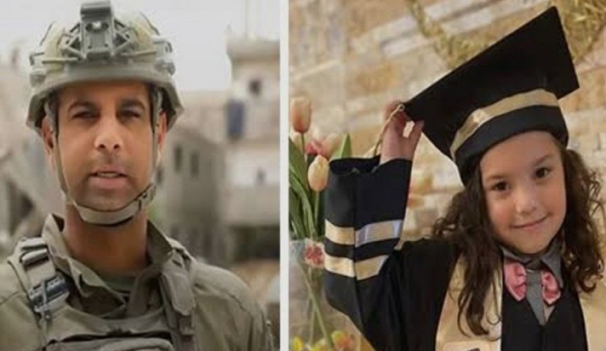 مؤسسة 'هند رجب' تطالب الجنائية الدولية بملاحقة 24 جنديا إسرائيليا