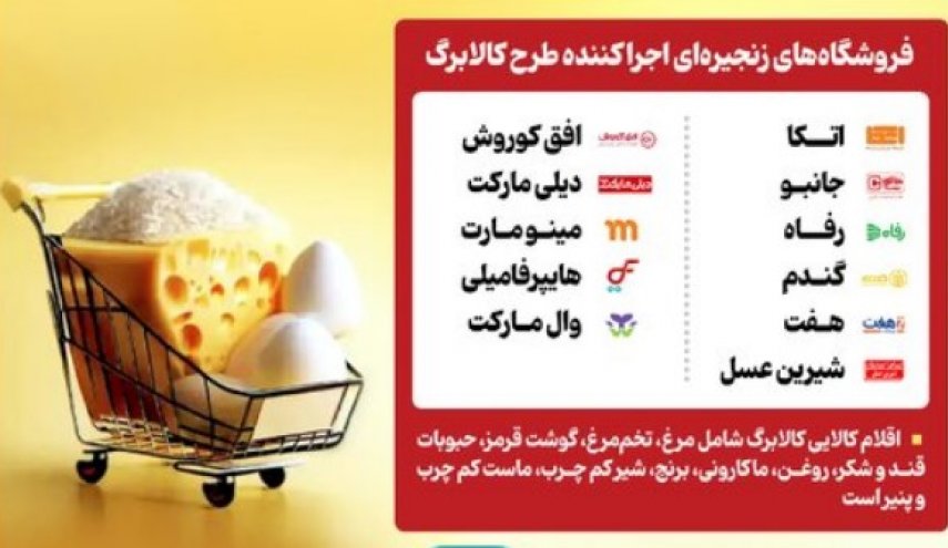 هر دهک چه زمانی کالابرگ دریافت می‌کند؟