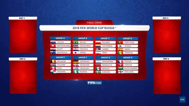 فیفا قرعه ایران در جام جهانی روسیه را پیش‌بینی کرد + عکس
