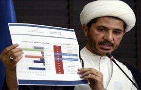 لقاء خاص مع طاهر الموسوي.. البحرين مقبلة على مرحلة مظلمة غير معروفة المعالم