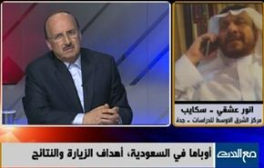 الانتخابات البلدية في تركيا ،ومصير المشروع الاردوغاني  - الجزء الثاني