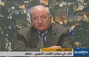 إنتخابات الرئاسة السورية وتحديات المرحلة - الجزء الاول