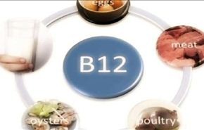 اهمية فیتامین B12 في جسم الانسان