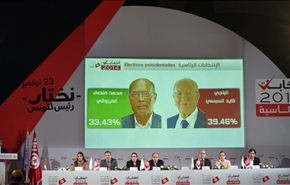 منظمات الرقابة تنتقد قرارات هيئة الانتخابات الرئاسية التونسية