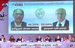 فيديو؛ ماذا عن الخروقات والمخالفات في الانتخابات التونسية؟