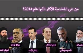 بشار اسد؛ تاثیرگذارترین شخصیت جهان در سال 2014