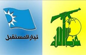 حزب الله و
