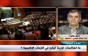 تركيا: فشل تشكيل حكومةائتلاف... الخيارات والتداعيات