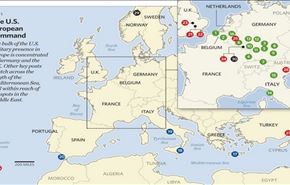 آمریکا در خاک اروپا موشک آزمایش می‌کند