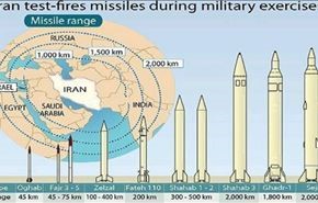تحریم‌های جدید آمریکایی به بهانه برنامه موشکی ایران