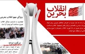 اینفوگرافیک: انقلاب بحرین
