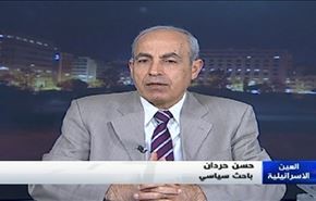 مستقبل الأوضاع في سوريا