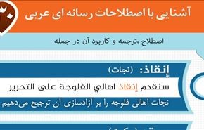 جدیدترین اصطلاحات رسانه‌ای عربی -درس 30
