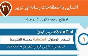 جدیدترین اصطلاحات رسانه‌ای عربی -درس 31