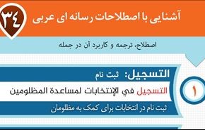 جدیدترین اصطلاحات رسانه‌ای عربی -درس 34