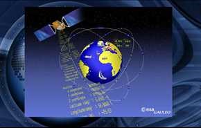 سامانه ماهواره‌ای ناوبری گالیله اروپا امروز افتتاح می‌شود