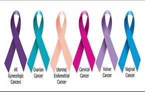 آنچه باید درباره سرطان بدانید