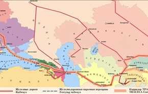 معركة خط الإمداد الإستراتيجي من موسكو الى بيروت