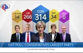 شانس اندک حزب محافظه کار برای کسب اکثریت مجلس عوام انگلیس