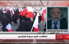 اعتقالات العيد وعودة الجلادين- الجزء الثاني