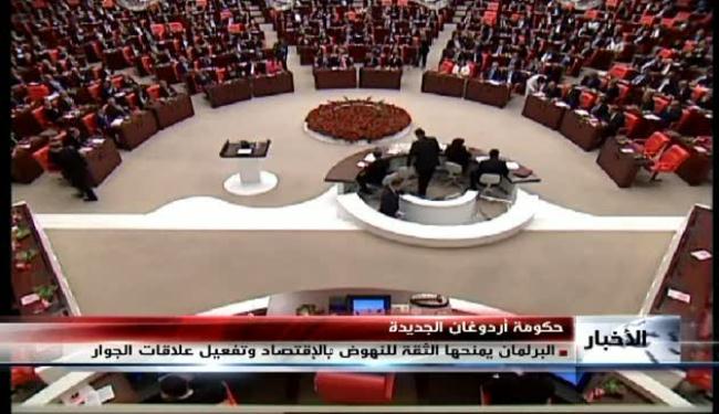 برنامج حكومة اردوغان، اقتصاد وعلاقات اقليمية
