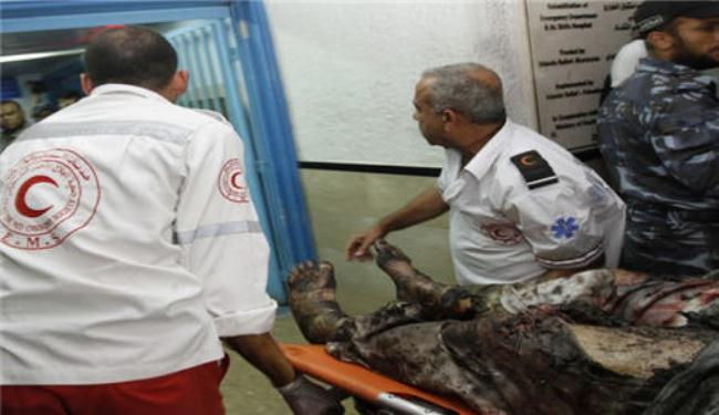 الاحتلال يستخدم اسلحة فتاكة في عدوانه على غزة